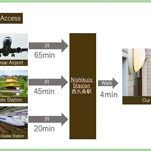 Liaison Court Universal Gateway - Free Parking , 大阪市 日本